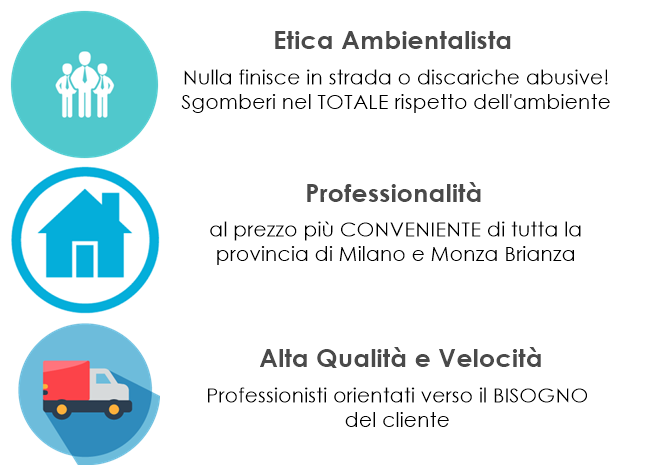 Sgomberi Cinisello Balsamo